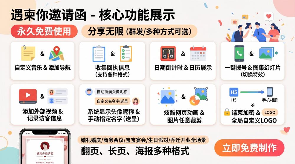 拒绝设计师溢价！小白也能搞定专业商务邀请函，省时又出片